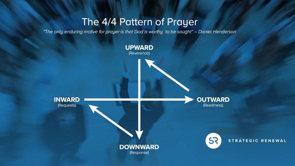 an orchestra, specifically the conductor, covered in a blue filter with the 4/4 pattern over the top